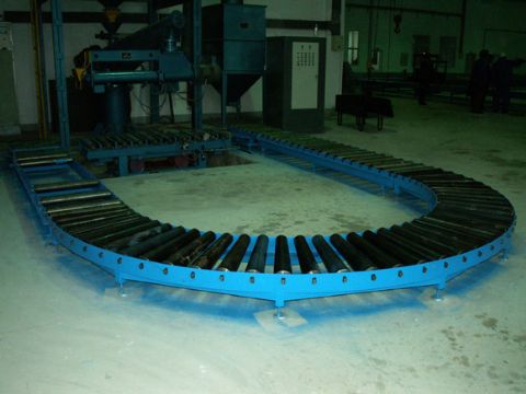 Roller Conveyors